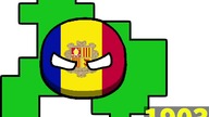 History of Andorra (1900-2021) Countryballs