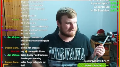 Podsumowujemy Willingen i kadrę Polski! Magazyn WySKokowy! Skoki Narciarskie! Pogaduchy - SK!