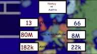 Austria vs Niemcy (Państwo vs Państwo #3)