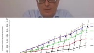 Dr Marcin Sowiński Analiza badań naukowych kilkumiesięcznych obserwacji ponad 50 tyś klinicyst&oacut