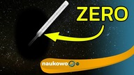 Jak zmierzyć NIC?
