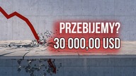 Bitcoin - nie wygląda to dobrze