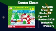 All COBI Christmas Sets Ever | All COBI Series