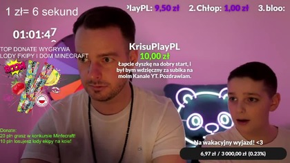WBIŁEM CEL! - WSZYSTKIE DONEJTY U BRACI - WYDAŁEM PONAD 1500zł - REAKCJE