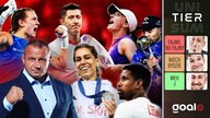 WIELKIE WYBORY SPORTOWCA ROKU 2024 | Tierlista | Sipika i Tetrycy