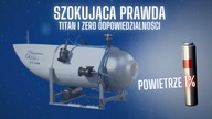 Zaginiona łódź podwodna Titan : Pięć rzeczy, które mogły pójść nie tak...