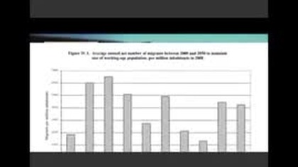 ELIMINACJA TRWA -CO ZROBISZ???