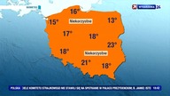 WYDARZENIA24 - 15-09-2021 - Ident, Bez komentarza, Reklama