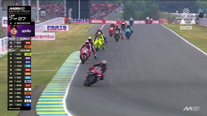 GP Francji 2026 - Wyścig MotoGP