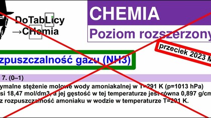 PRZECIEK 2023 MAJ ? CHEMIA rozpuszczalność gazu NH3.  #cke #matura #chemia #umed PEWNIAK?