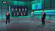 Broadcast Highlights |EN| - Over- and Underperforming LEC Spring Split 2021 W5D1