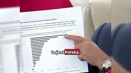 ZDRADZIŁEŚ Tusk pod ostrzałem Konfederacji , mocne wystąpienie #polityka