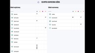Skrót meczu KKS Olimpia Kamienna Góra - MGKS Górnik Węgliniec (19. 09. 26 r. )