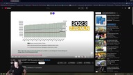 Cudowny ZUS ujawnił raport samozatrudniony odkładaj sam sobie emeryturę bo jej nie otrzymasz