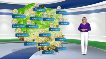 Prognoza pogody na TVN Meteo (08. 11. 2022)