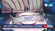 CNNPRIMANEWS CZ - 06-06-2023 - Reklamy, Upoutávky, Znélky, Přestávka ve vysílání
