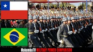Chile vs Brazylia 2023 | Porównanie siły militarnej