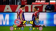 Bayern 7:4 FC Porto (Dwa mecze) 1/4 Ligi Mistrzów 14/15, skrót meczu, Polski komentarz HD