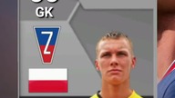 Łukasz SkorupskiFIFA Evolution (FIFA 10-23)