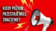 Kiedy poziom cenowy przestaje mieć znaczenie?