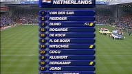 Euro 96 Ćwierćfinał Holandia - Francja pl