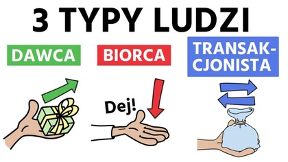 Jesteś Dawcą czy Biorcą? Dawaj i bierz - Adam Grant