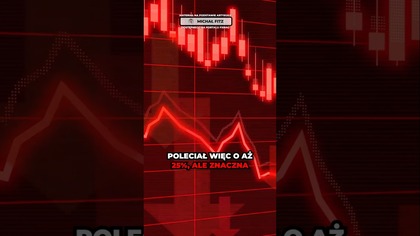 Akcje technologicznego giganta pikują, a może być jeszce gorzej #akcje #giełda #krach