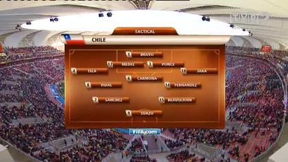 MŚ 2010 06 21 Chile - Szwajcaria