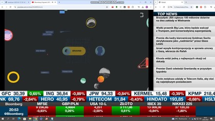 Bloomberg Fikcyjna - Fragment emisji (29. 03. 2025)