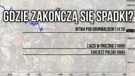 Szukamy dna na polskiej giełdzie.  Gdzie zakończą się spadki?