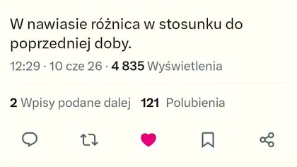 Kolejne obniżki cen paliw w Polsce! Benzyna tanieje 4-5 groszy, ropa -3 gr! Ceny na stacjach benz.