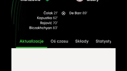 Brawo (L)egia @legianet @LegiaWarszawa @legionisci_com #legiawarszawa