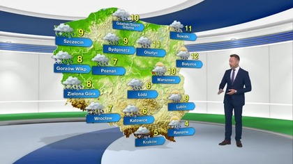 Prognoza pogody na TVN Meteo (07. 04. 2023)