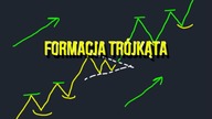 Formacja cenowa trójkąta | #27 Kurs Analizy Technicznej
