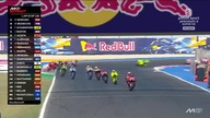 SPRINT - 2026 M0t0 GP Grand Prix San Marino i Riwiery Rimini.  2026-09-12