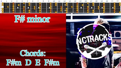 Epic Delicious Ballad Style Guitar Backing Track - F# Minor | 65 bpm [NCTracks Release]