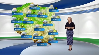 Prognoza pogody na TVN Meteo (01. 10. 2022)