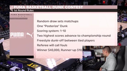 Konkurs Wsadów PUMA - Oczami Dunkera *POSTER CONTEST*