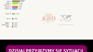 K8D short - Bliski Wschód