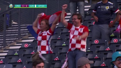 Euro 2020: Chorwacja - Czechy - Grupa D