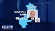 TVP3 Białystok - Fragmenty Obiektywu 16:30 - podsumowanie wybor&oacute;w parlamentarnych na Podlasiu
