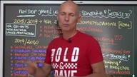 Sprawdź swoje leki - czy je brałeś?