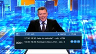 Ostatnie chwile DVB-T (gen.  1) w woj.  Lubelskim | 26. 06. 2022