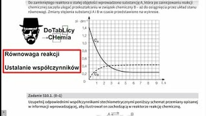 Zadanie 510. 1.  Uzupełnij odpowiednimi współczynnikami stechiometrycznymi poniższy schemat... #chemia