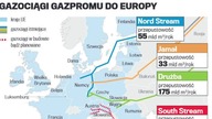 INFO DLA POLAK&Oacute;W KTO NIEMA GAZU I MIEC NIE BEDZIE ..