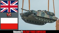 Wielka Brytania vs Polska 2023 | Porównanie siły militarnej