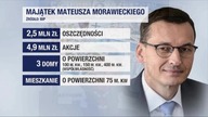 Mateusz Morawiecki to największy błąd PiS