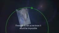 Czy aby napewno można podważyć 200 dowodów   200 Proofs Earth is Not a Spinning Ball