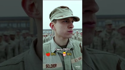 Every Russo Brothers Rotten Tomatoes Movie Score: From Best to Worst