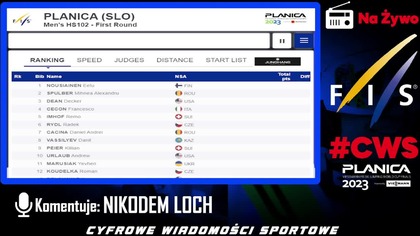 MISTRZOSTWA ŚWIATA W PLANICY - KONKURS INDYWIDUALNY NA SKOCZNI NORMALNEJ NA ŻYWO ZACZYNAMY O 16:55 .